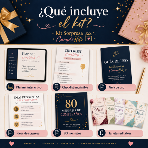 Kit Sorpresa CumpleHits: Organiza una Sorpresa de Cumpleaños Bonita en 24 Horas - Imagen 3